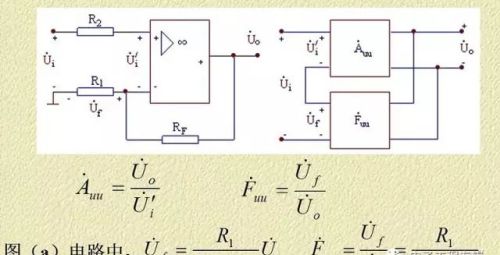 详解电路反馈基础知识，看懂这篇文章就够了！