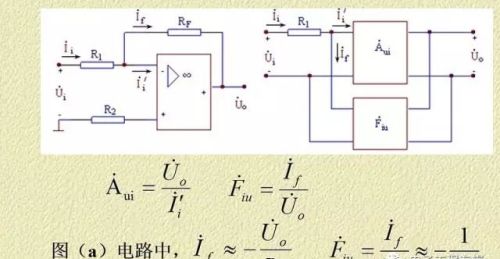 详解电路反馈基础知识，看懂这篇文章就够了！
