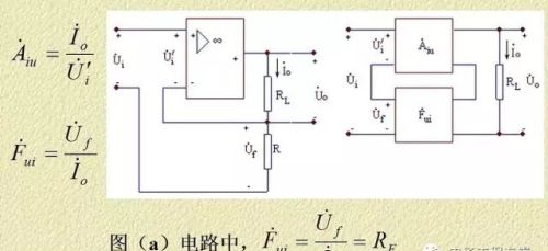 详解电路反馈基础知识，看懂这篇文章就够了！