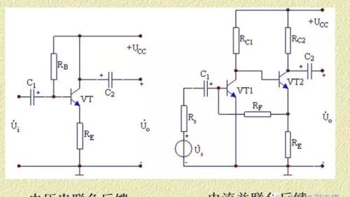 详解电路反馈基础知识，看懂这篇文章就够了！