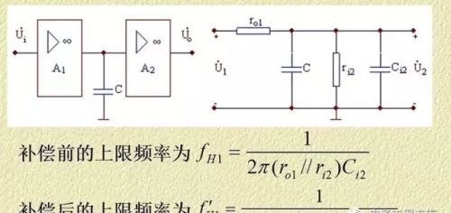 详解电路反馈基础知识，看懂这篇文章就够了！