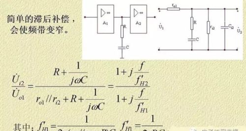 详解电路反馈基础知识，看懂这篇文章就够了！
