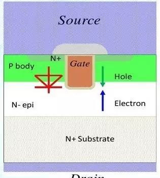 开关MOS寄生二极管的各种用处