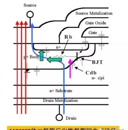 开关MOS寄生二极管的各种用处