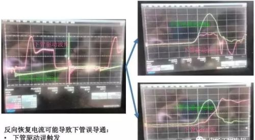 开关MOS寄生二极管的各种用处