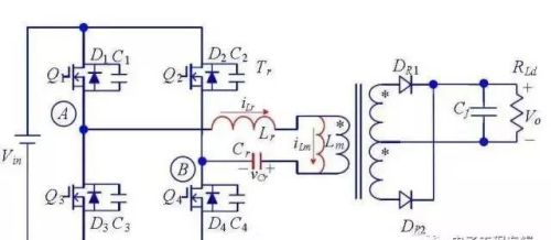反激式、正激式、推挽式、半桥式、全桥式开关电源的优点和缺点