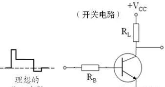 三极管的开关速度