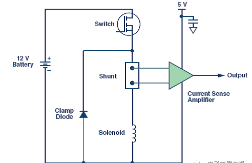 电流检测放大器的差分过压保护电路