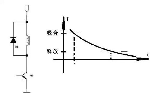 继电器的这些使用，您注意到了吗？