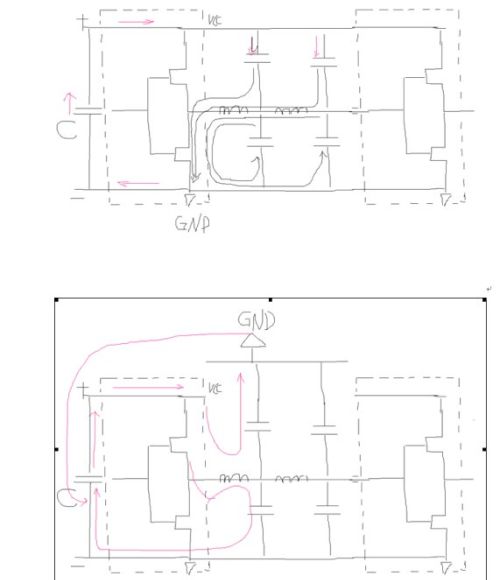 电源、GND做传输线参考平面问题
