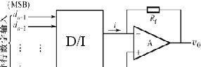 数/模转换电路(D/A)