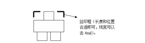 Cadence封装尺寸总结