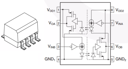 科普：光电耦合器的应用及分类