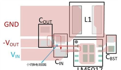 设计成功的反向降压-升压转换器布局