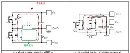 设计成功的反向降压-升压转换器布局