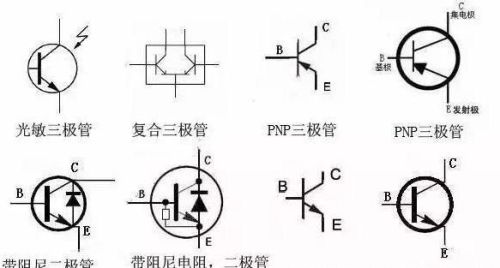 一文读懂三极管的符号、分类及如何判断极性