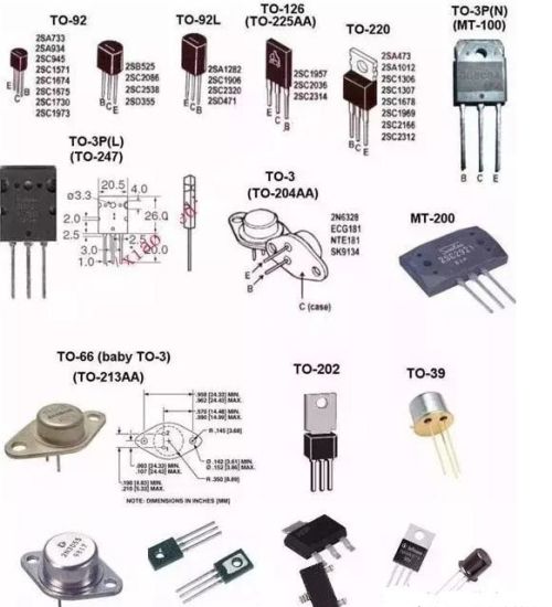 一文读懂三极管的符号、分类及如何判断极性