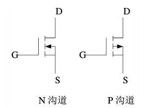 看完这七种可控开关器件，不再傻傻分不清！