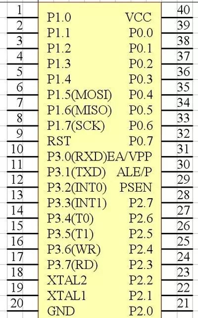 30个常见的元件符号库（下）