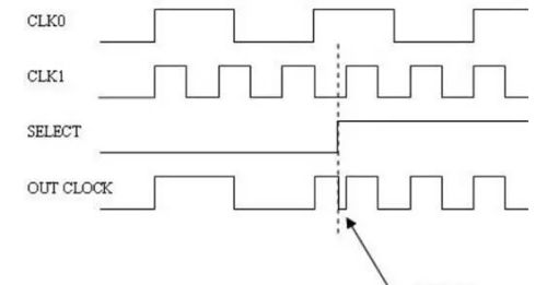 时钟切换电路及其注意事项