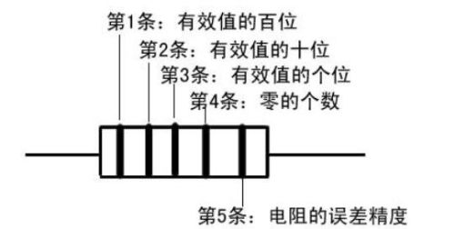 12种经典电路中电阻的作用分析