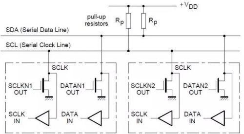 上拉电阻的实例分析