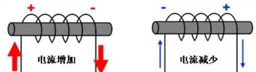 元器件基础知识：电感器是如何工作的？