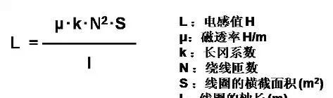 元器件基础知识：电感器是如何工作的？