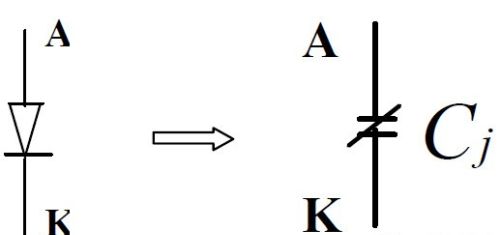 五大元器件等效电路知识