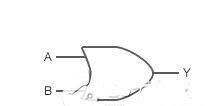 数字电路基础之逻辑电路