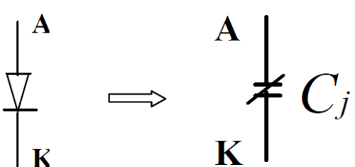 五大元器件的等效电路知识详解