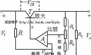 整流、滤波与线性串联型稳压电源工作原理