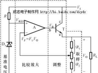 整流、滤波与线性串联型稳压电源工作原理