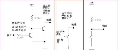 上下拉电阻作用的引申—OC,OD门