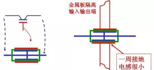 图文讲解滤波电容的使用心得