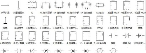 常用电路图符号大全