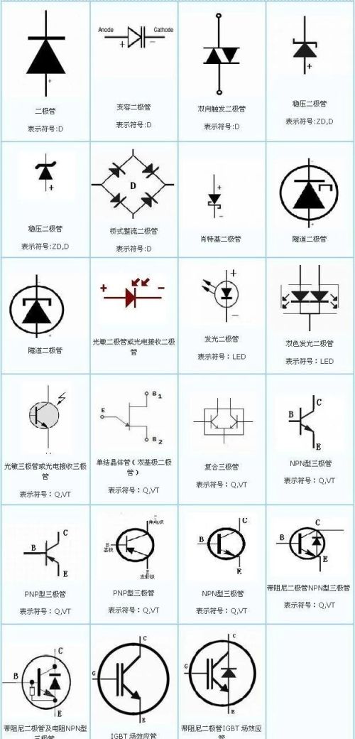 常用电路图符号大全