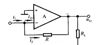 硬 件基础——负反馈