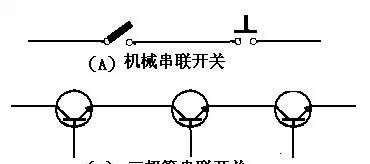 三极管开关电路设计详细过程