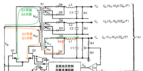 正激和反激开关电源拓扑