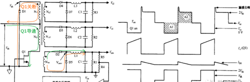 正激和反激开关电源拓扑