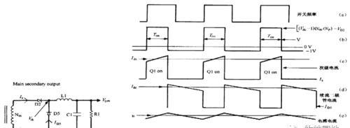 正激和反激开关电源拓扑