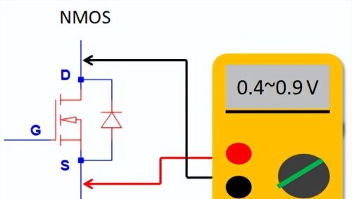 万用表测量 MOS 管好坏