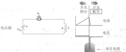 开关电源中的电感