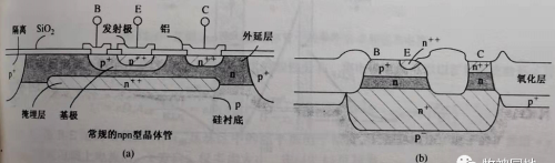 三极管基础