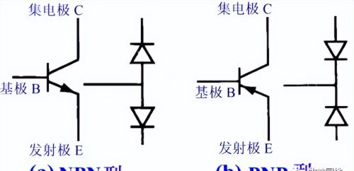 三极管基础