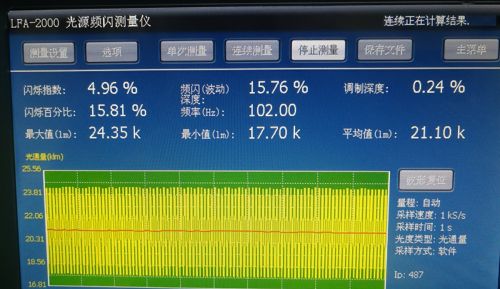 亚成微RM9001E—LED可控硅驱动芯片