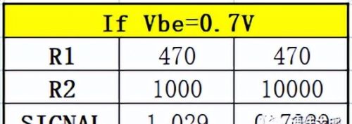 容易被忽略的三极管电路问题：下拉电阻