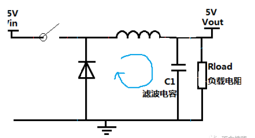 搞懂BUCK开关电源基础理论（二）