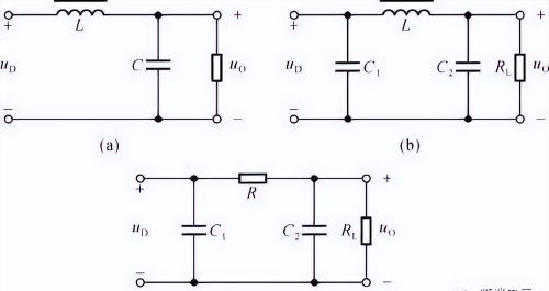 直流电源的组成及分析
